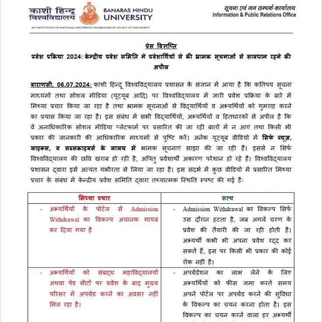 Post from CUET PATHSHALA