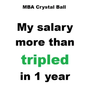 MBA Crystal Ball YouTube channel