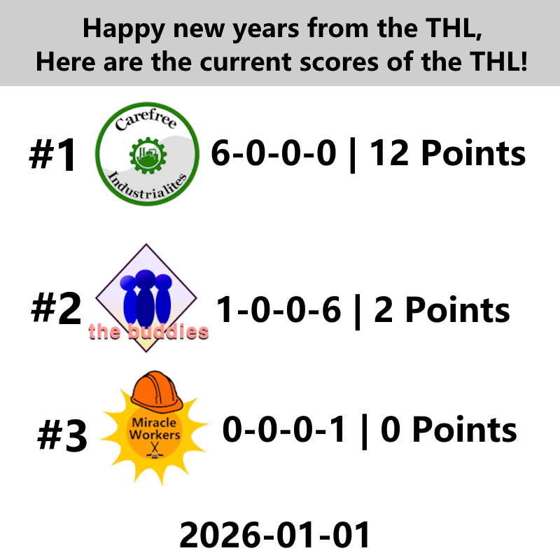 Post from THL