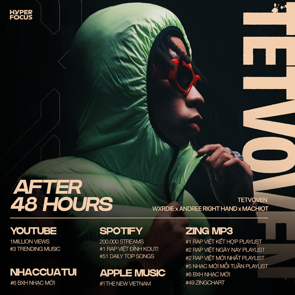 5. So Sánh Với Các Nền Tảng Âm Nhạc Khác