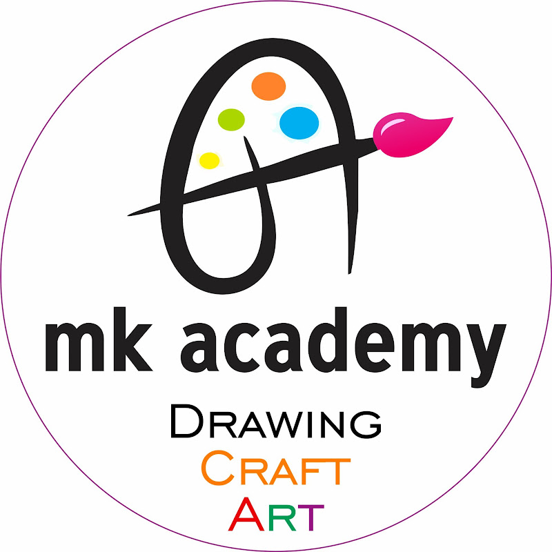 Mk Academy