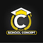 Bihar Board Concept Image Thumbnail