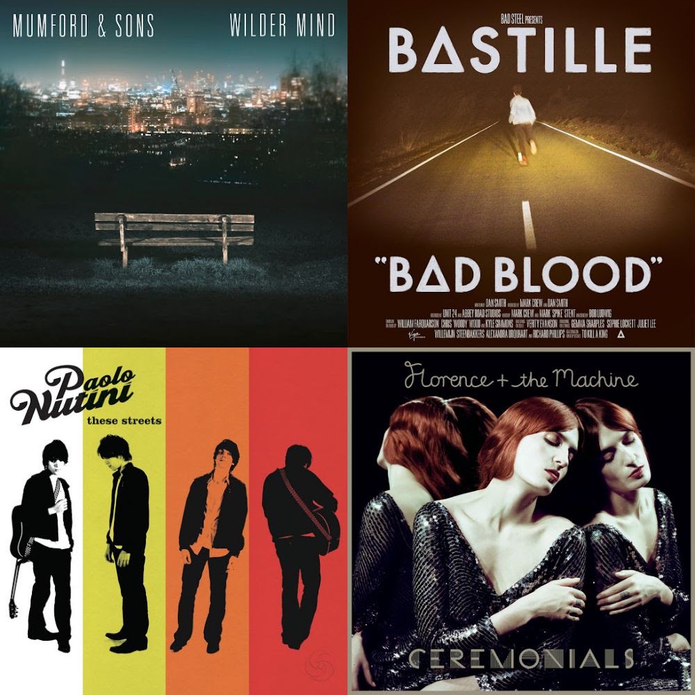 European English Songs