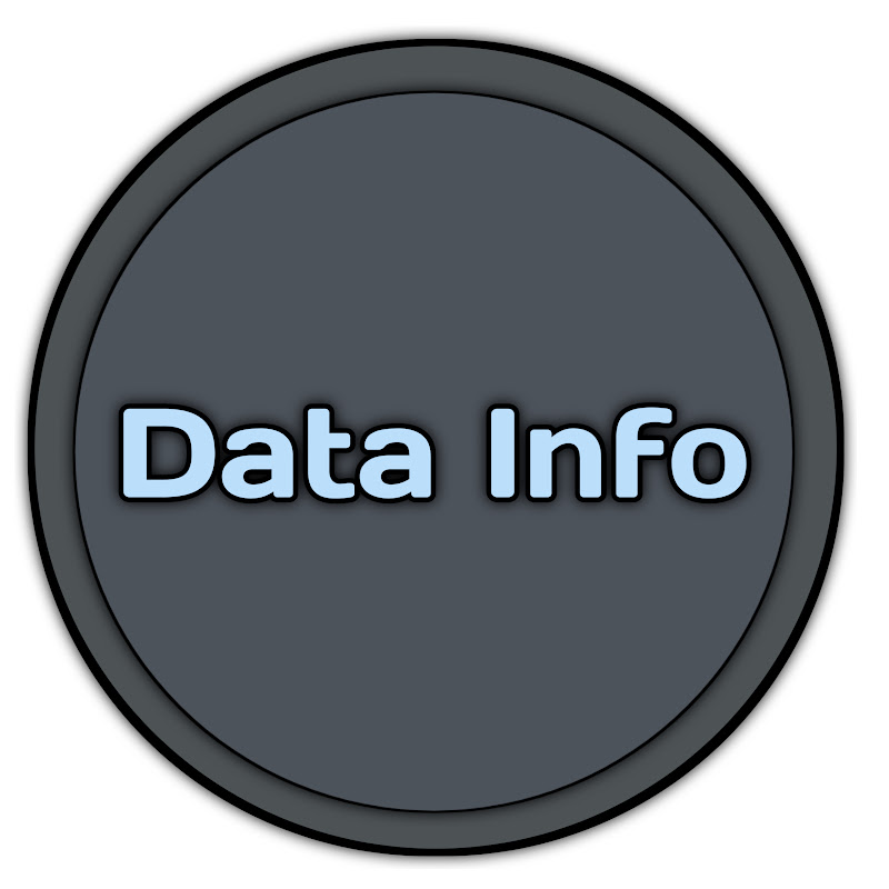 Data info 