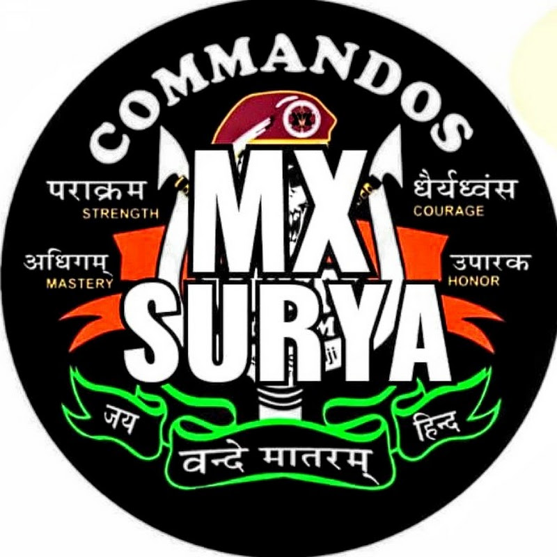 Mx Surya