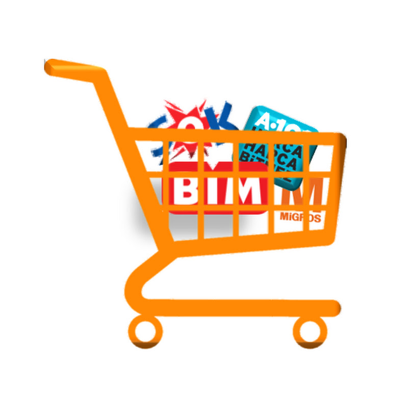 Alışveriş Dünyası