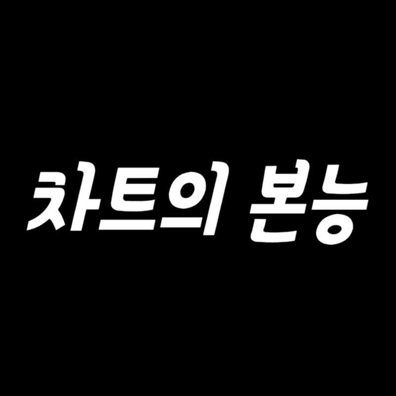 코인 차트의 본능 - 실력과 더불어 야수성까지