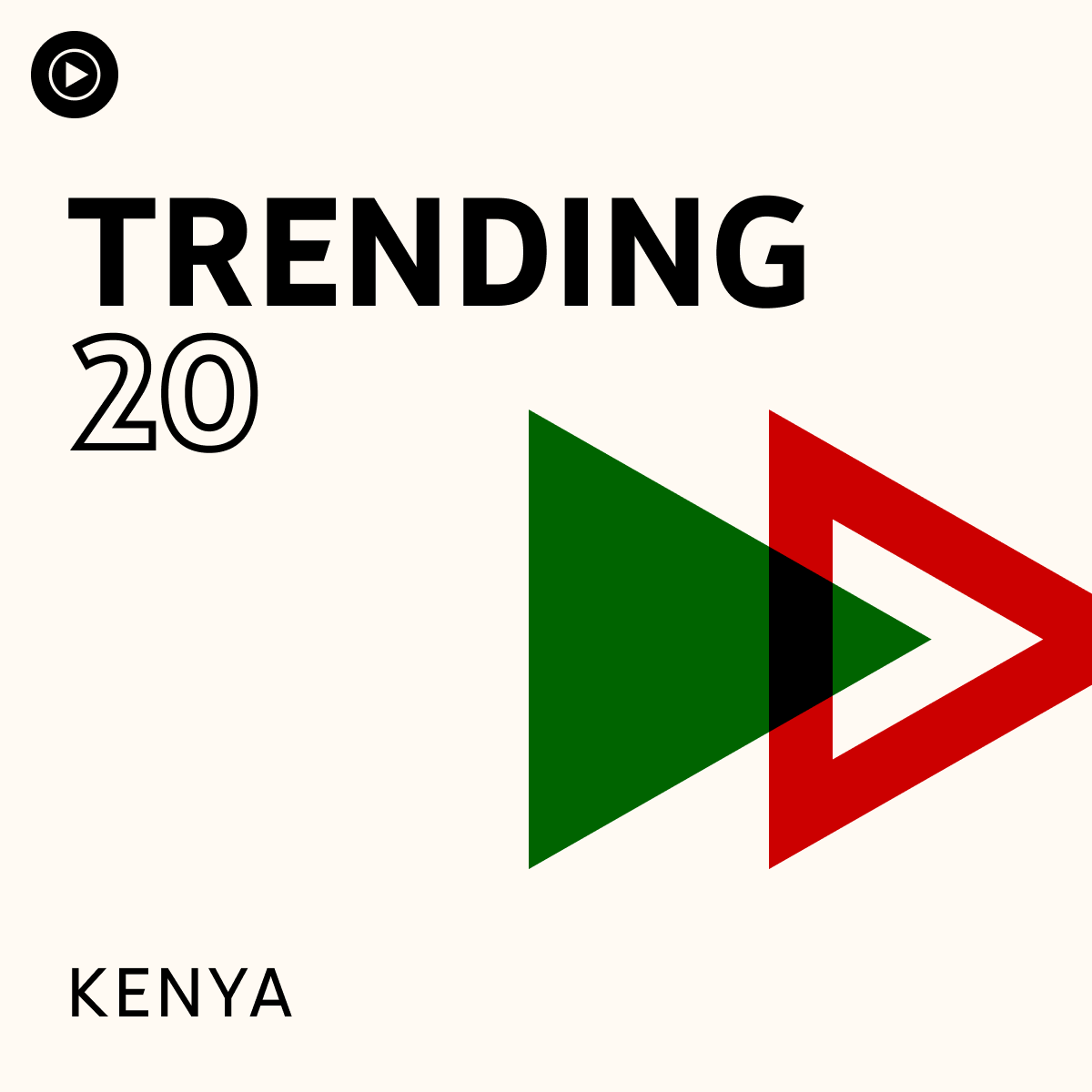 Trending 20 Kenya