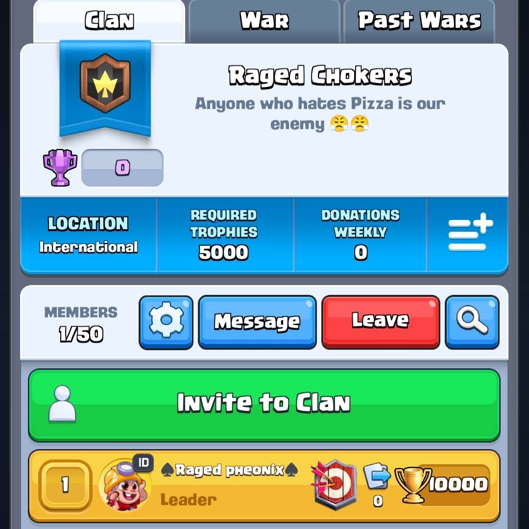 Post from Raged Pheonix