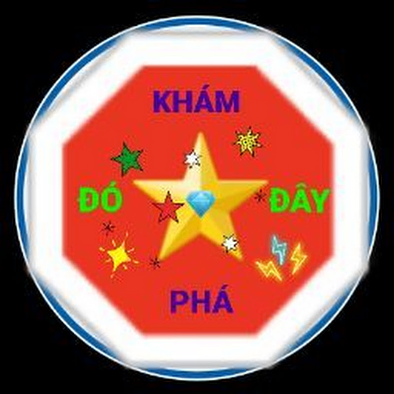 Du lịch khám phá đó đây