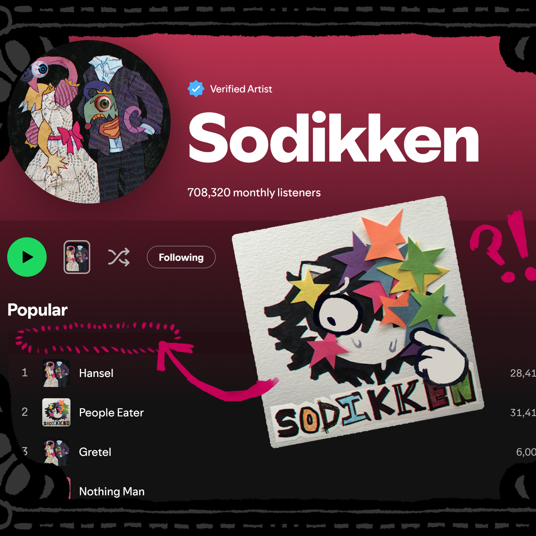 Post from sodikken