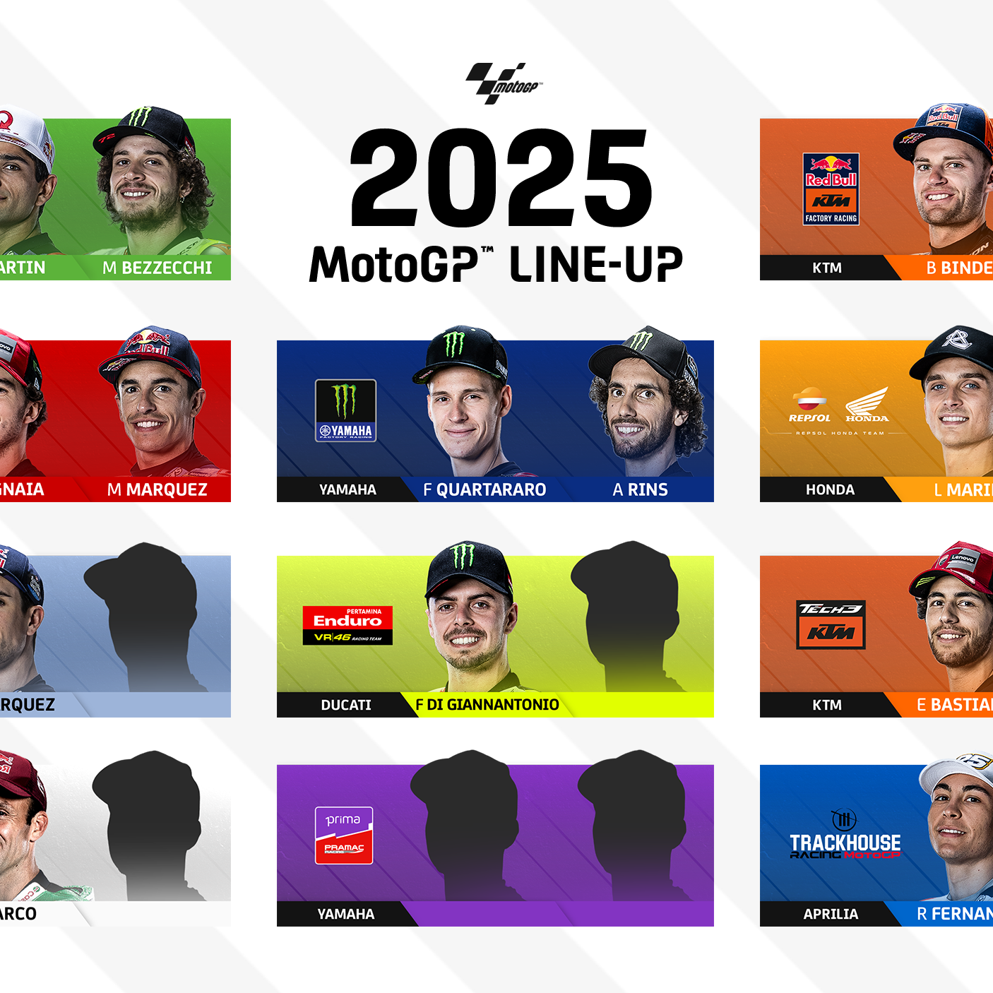 Post from MotoGP