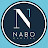 Nabo Capital