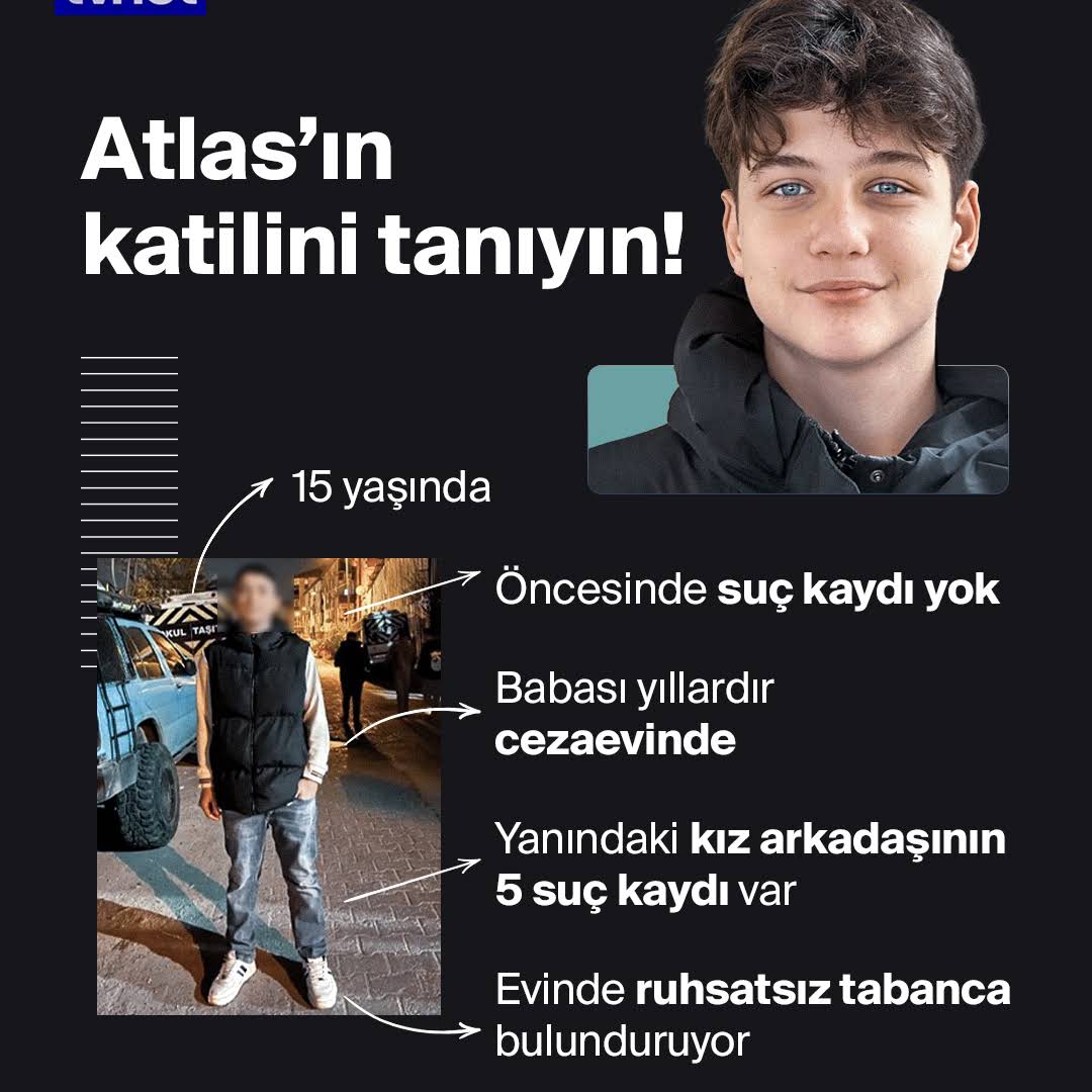 Post from TVNET