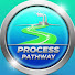 -CA3egFZ9Rk-channel-avatar-Process Pathway