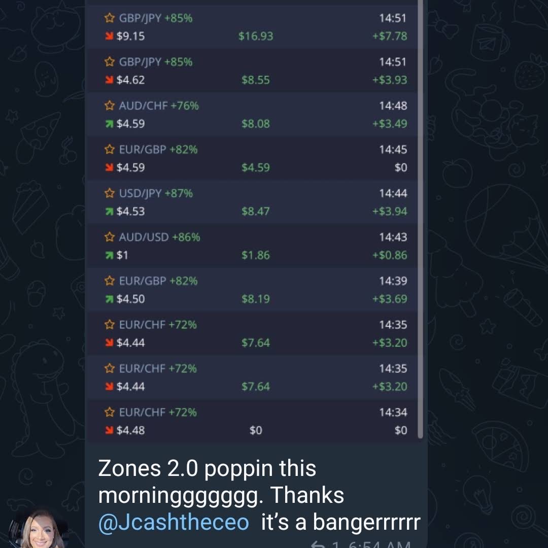 Post from JCash Investments