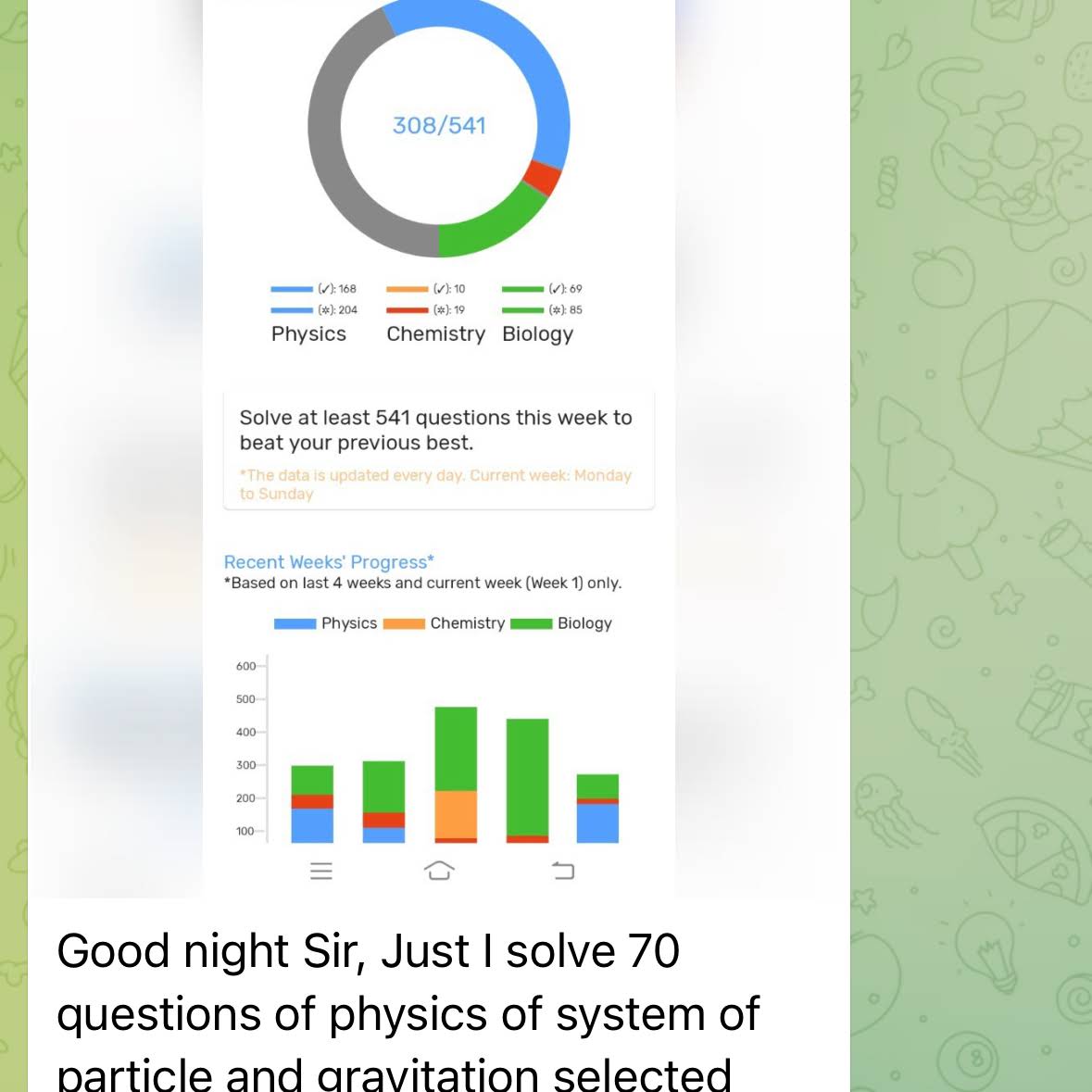 Post from Dr Aryan Raj Singh [AIIMS D]
