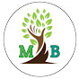 MB CLASSES