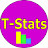 T-Stats