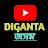 Diganta Axom