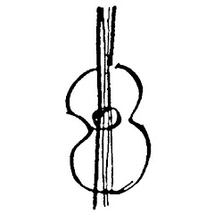 UkuleleOrchestra