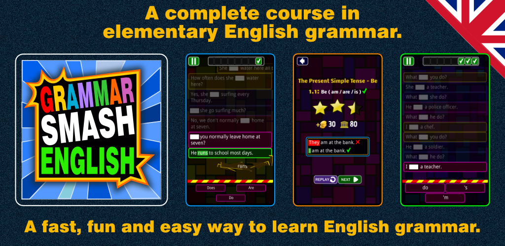 How To Learn English Grammar Fast Itypodour How To Learn English Grammar Fast Itypodour
