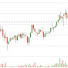 wpuvoESPQD4-channel-avatar-TradewithTrends 