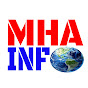 MHA INFO logo