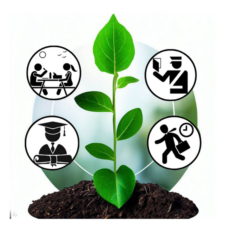 Thrive in USA & Canada