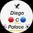 Channel Image