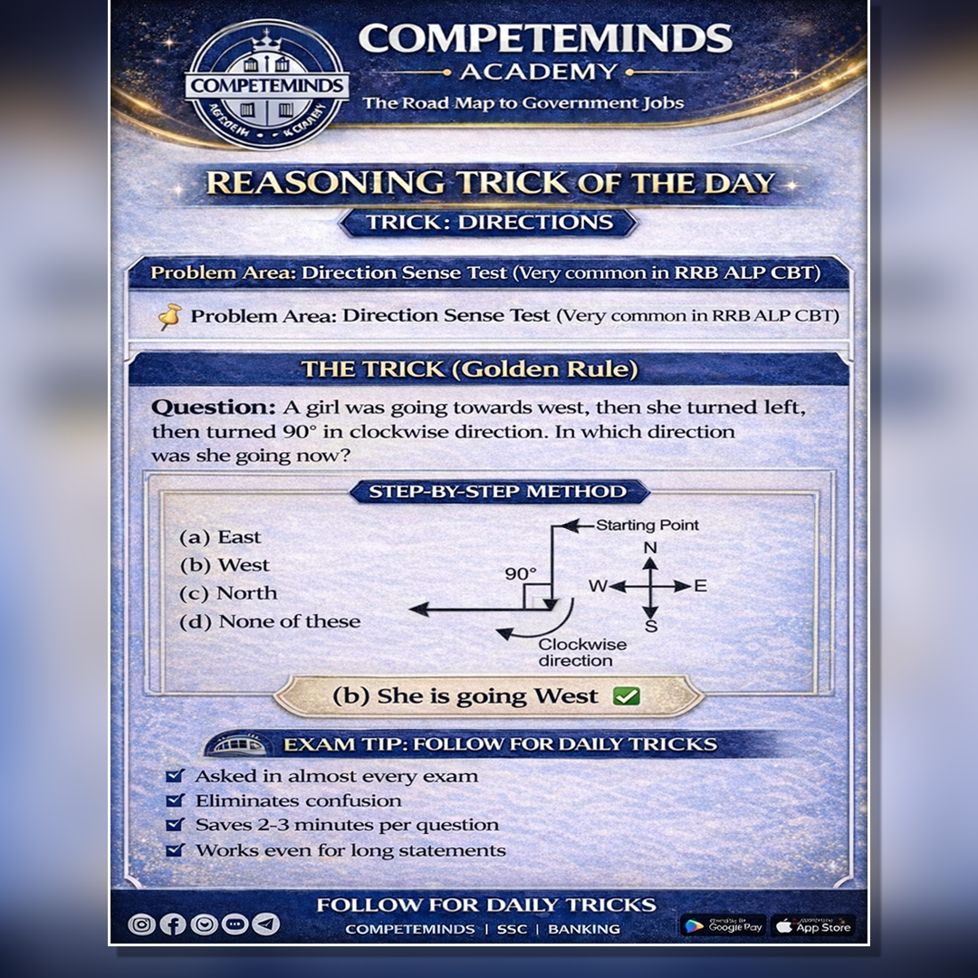 Post from CompeteMinds