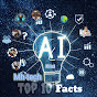 Ai Mh Tech Avatar