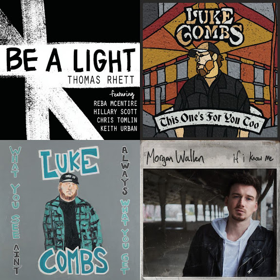 Car Playlist