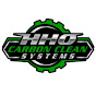 HHO Carbon Clean Systems logo