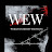 @WorldExtremeWrestling14