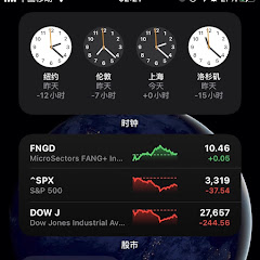 美股训练营 Index Trading Campアイコン画像