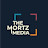 @TheMortzCanberra Avatar