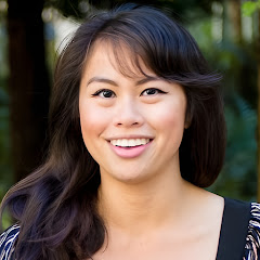 Thumbnail of related channel