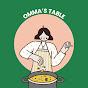 Omma’s Table Avatar