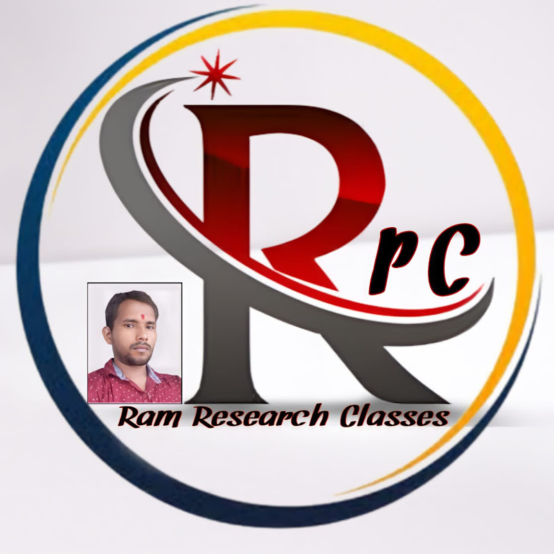 Ram Research Classes