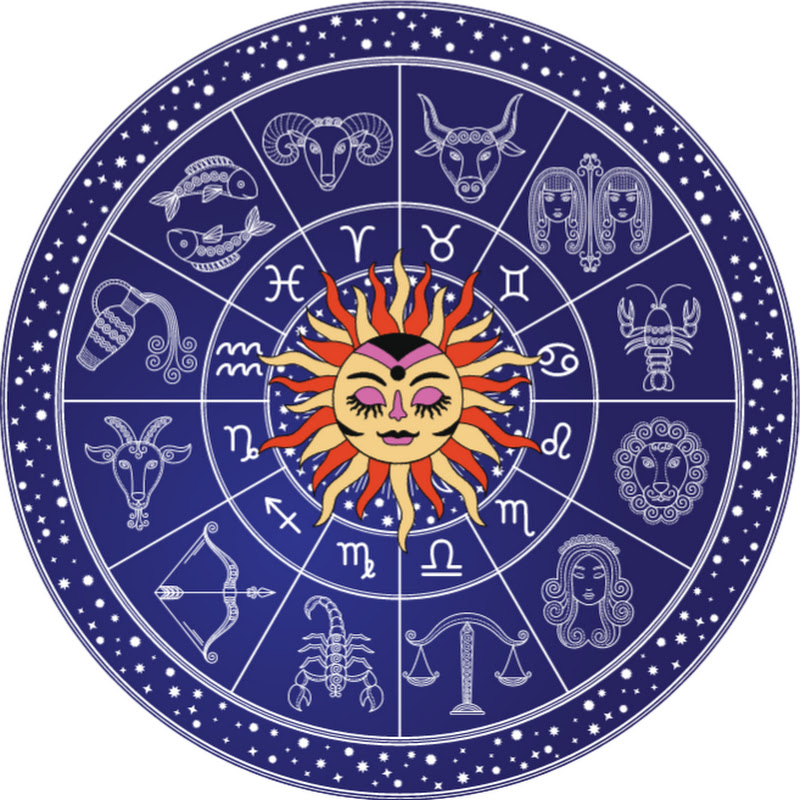 Astrology World