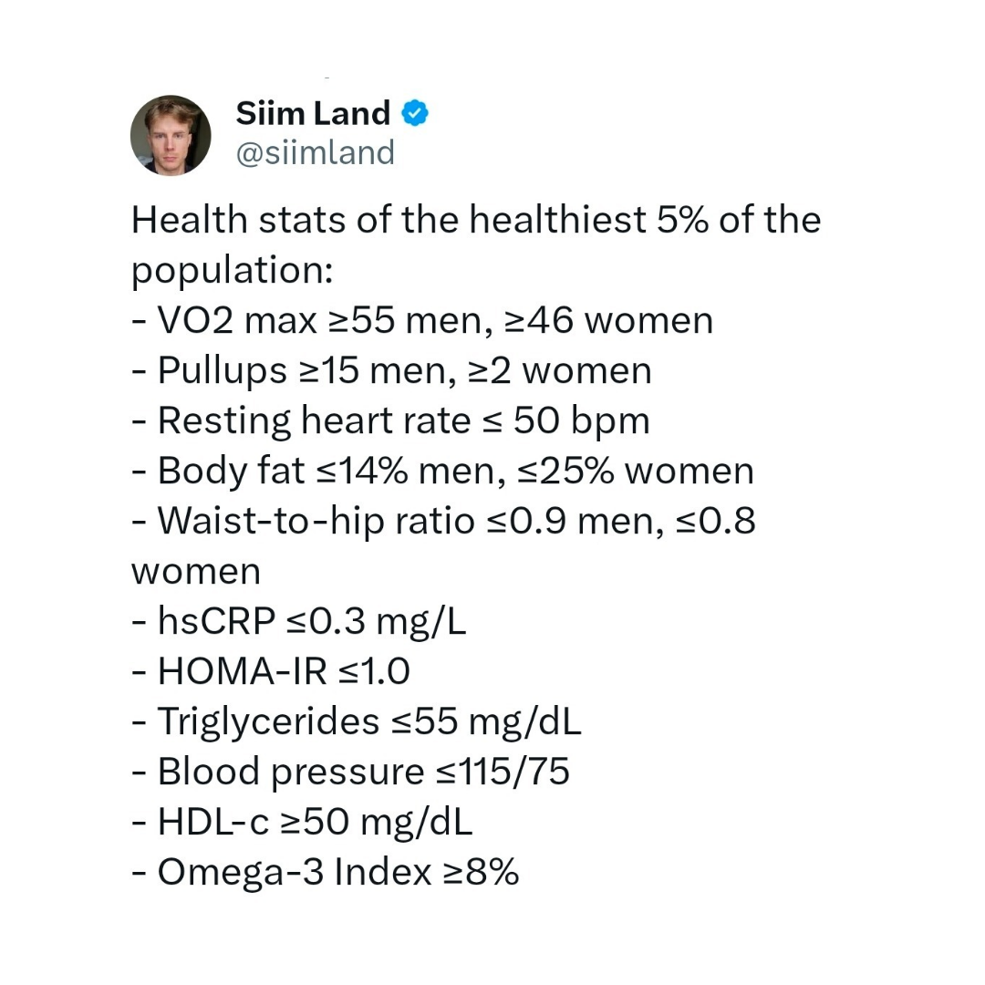 Post from Siim Land