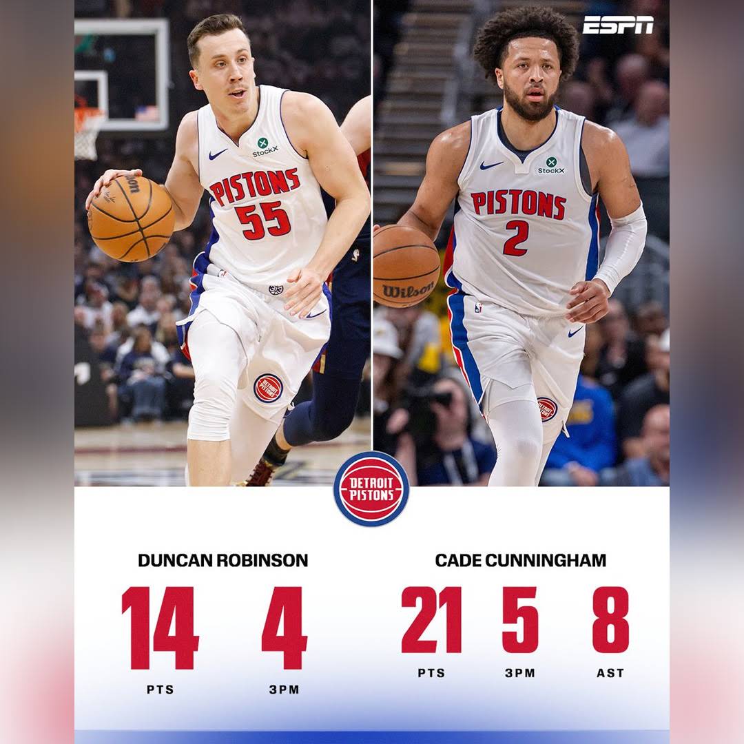 Post from NBA on ESPN