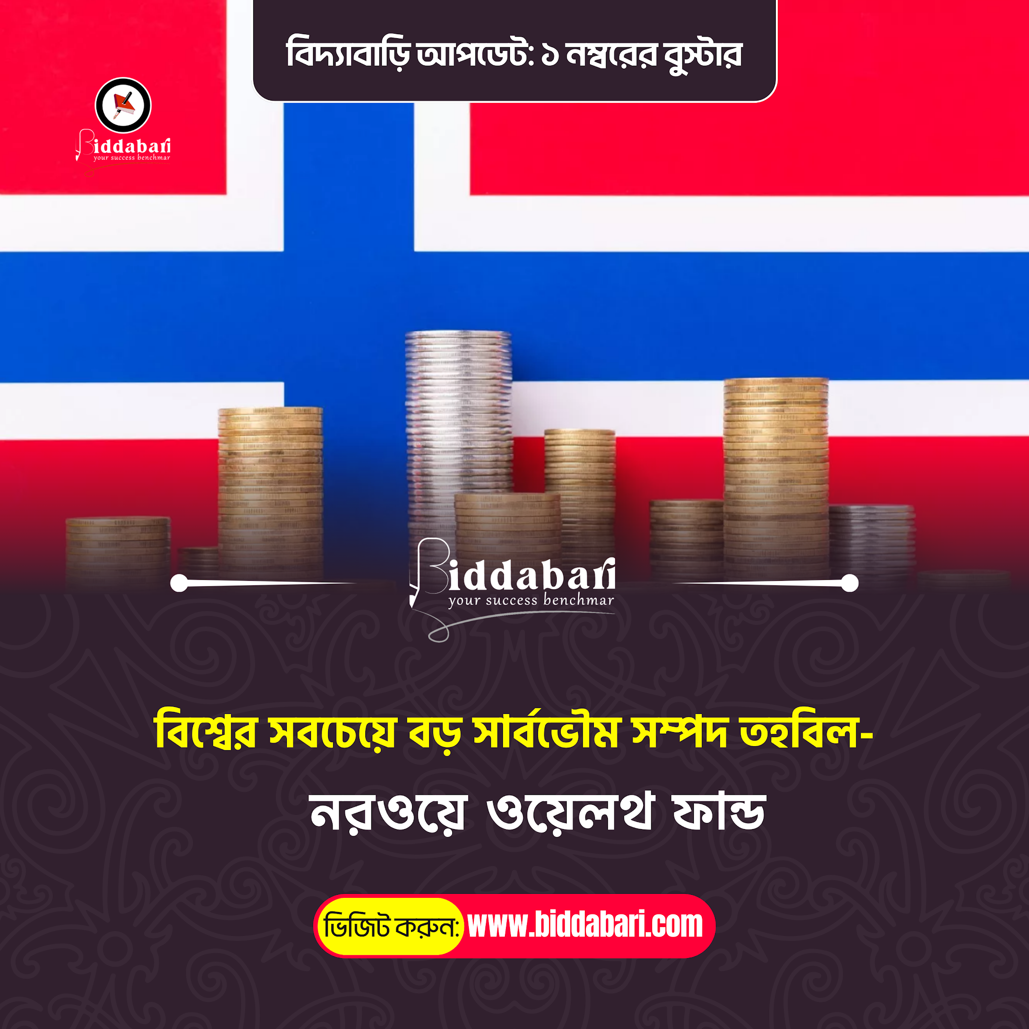 Post from Biddabari