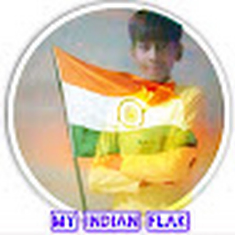 Hire Mr Mohit Bharwad  — Business & Finance YouTube creator for sponsorships