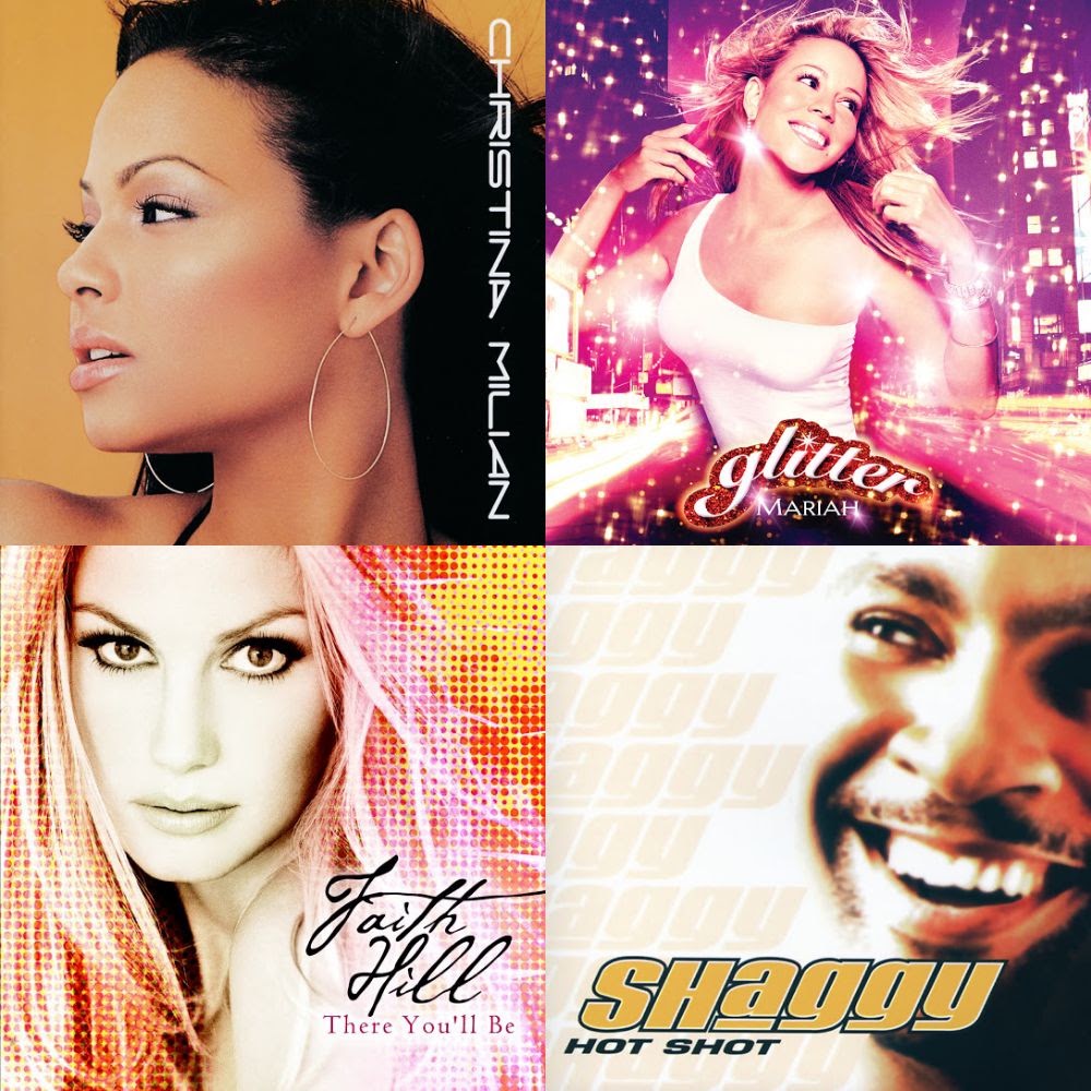 Top Hits 2001 Spotify