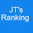 JTgames Rankings 
