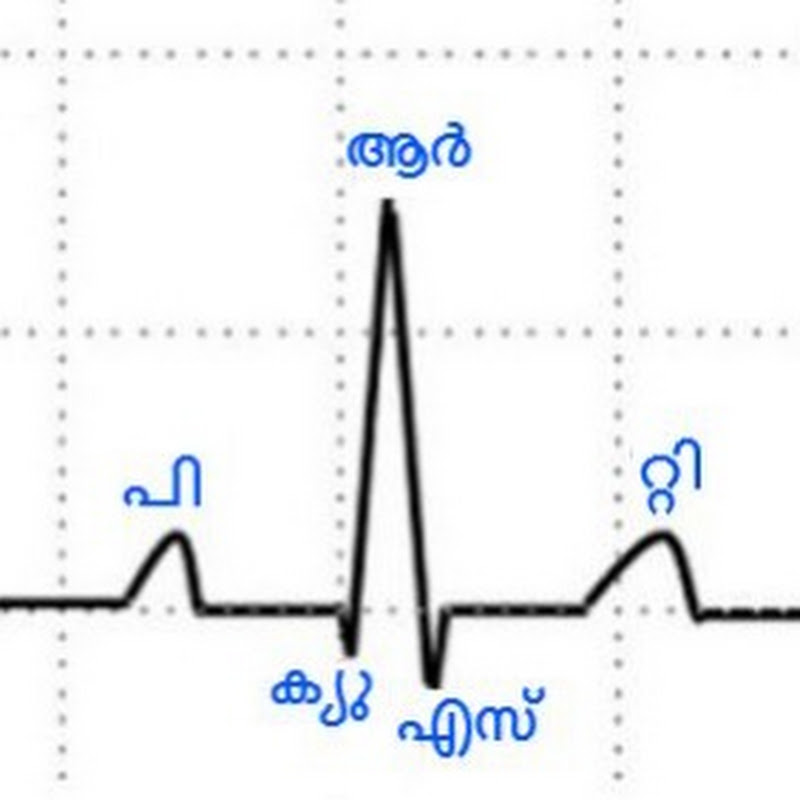 Johnson's Cardiology മലയാളം