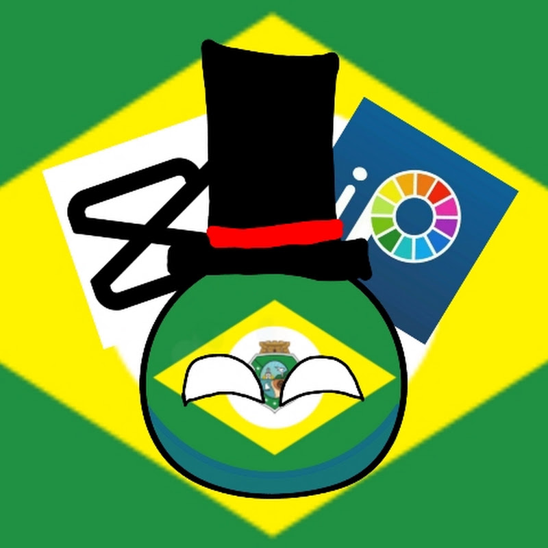 Ceará_Countryballs