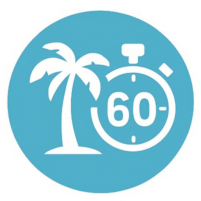 Welcome to Miami in 60s! 🌴